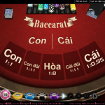 TOP các sòng Casino Online có Baccarat được ưa chuộng